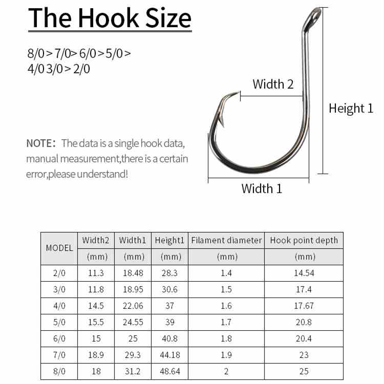 200 pcs stainless steel long handle beveled fish hook with barbs