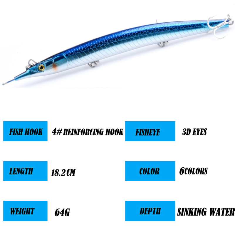 2pc 18cm 64g sea fishing tuna long cast submerged pencil lure fake bait