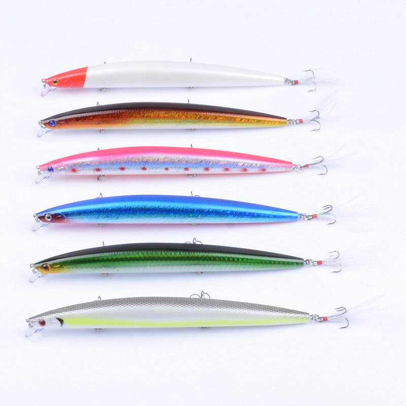 2 pcs 18.5cm 22g floating minnow lure