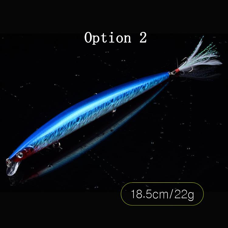 2 pcs 18.5cm 22g floating minnow lure