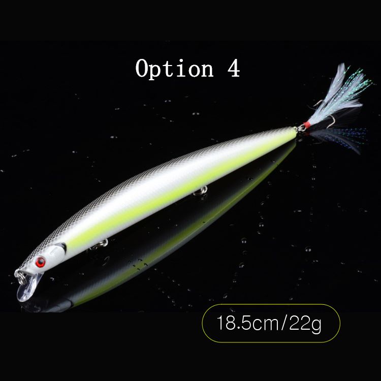 2 pcs 18.5cm 22g floating minnow lure