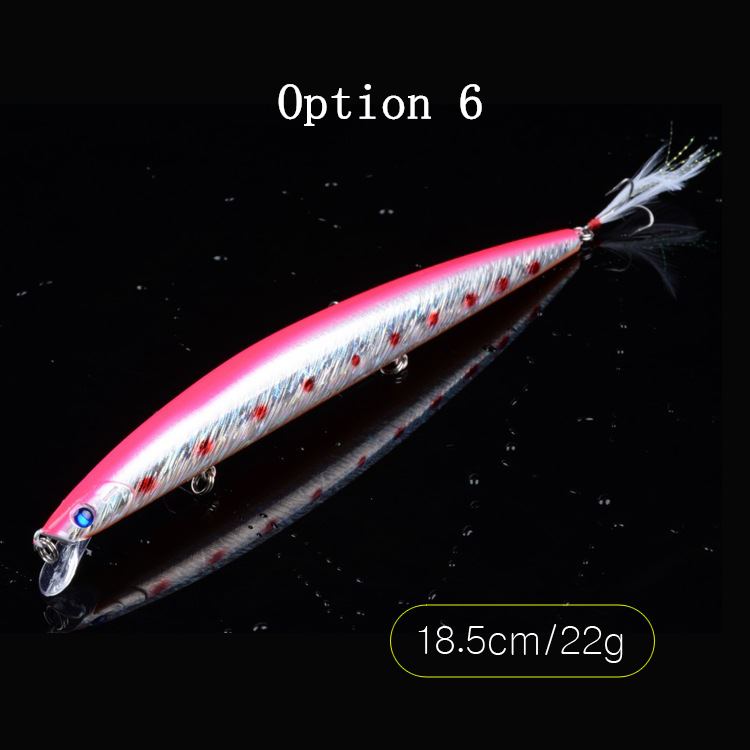 2 pcs 18.5cm 22g floating minnow lure