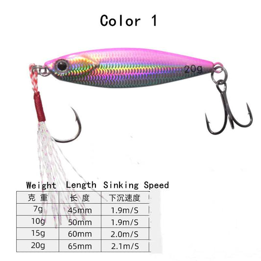 2 pcs Rapidly  sinking long-distance JIG  fishing lure